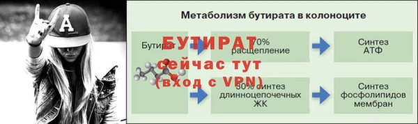 сатива Зеленодольск